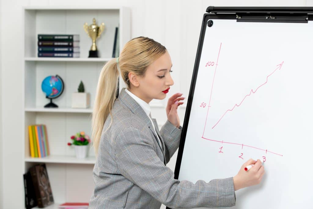 Lessons learned from past market fluctuations
