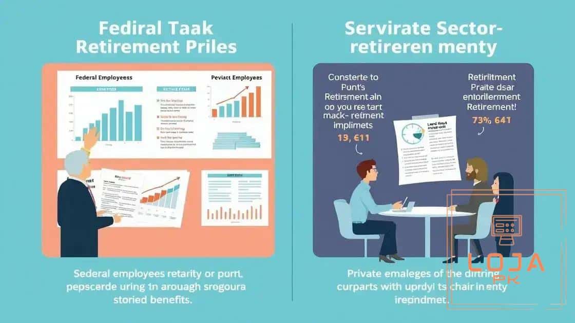 Comparative analysis with private sector plans