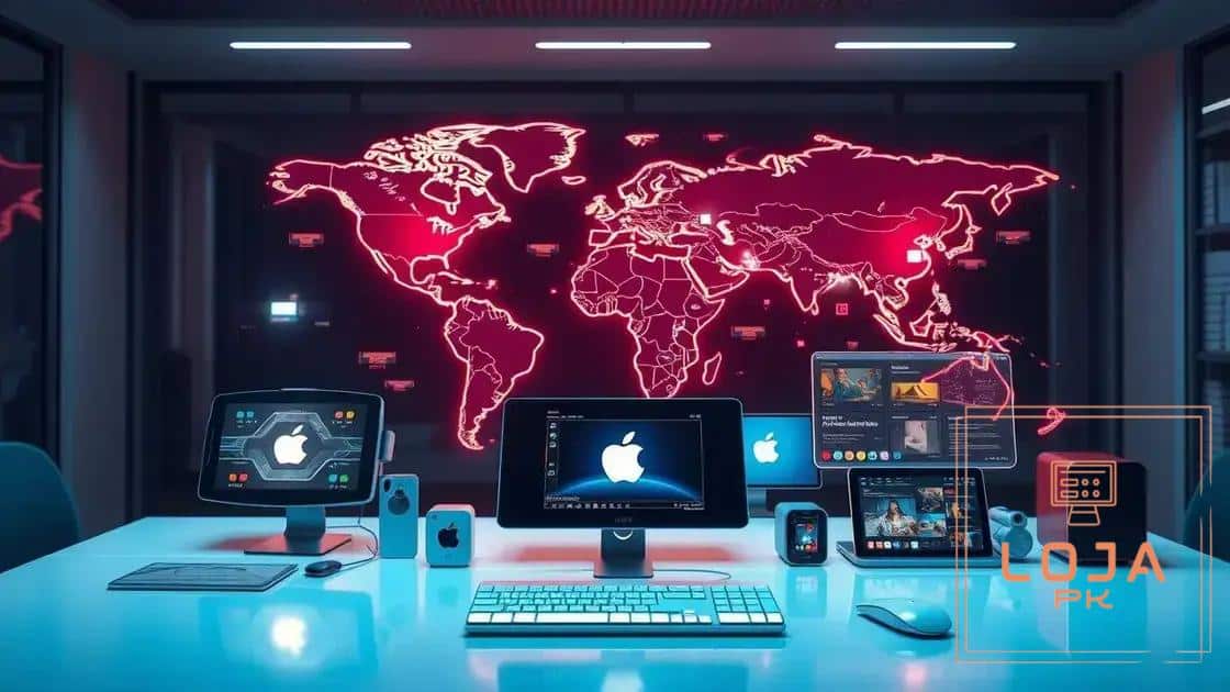 Impact on Apple