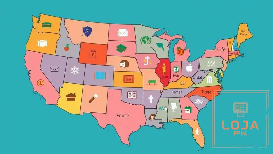 How states are challenging these standards