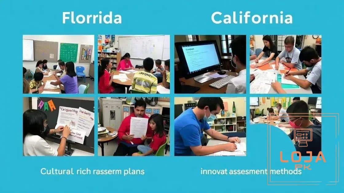 Case studies of states making changes