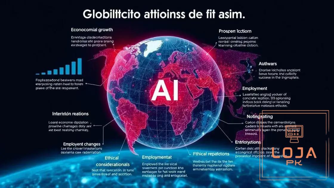 Global implications of AI advancements