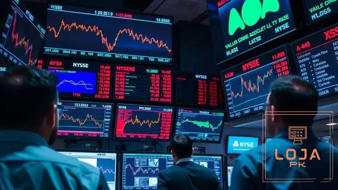 impact of economic slowdown on investments