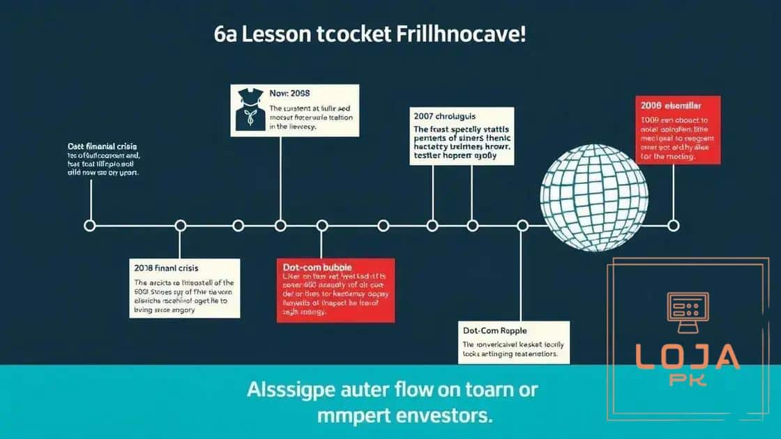 Case studies: Historical parallels and lessons learned