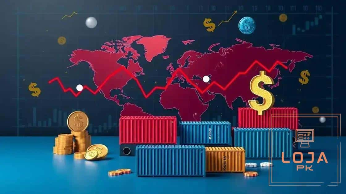 Key economic consequences for global markets