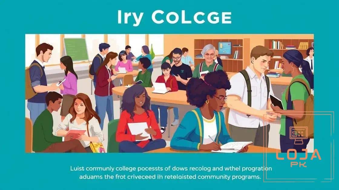 How new funding affects educational programs